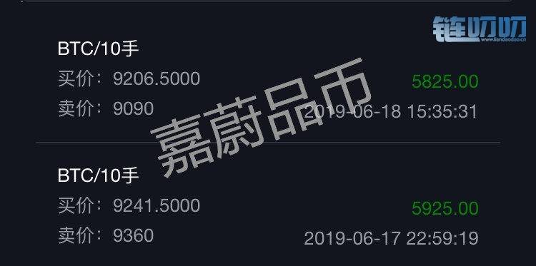 嘉蔚品币：6.18比特币面对突如其来的意外顺势做的单子损...