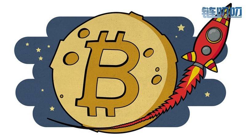 天旭说币6.25：币圈K线图应该怎么看？
