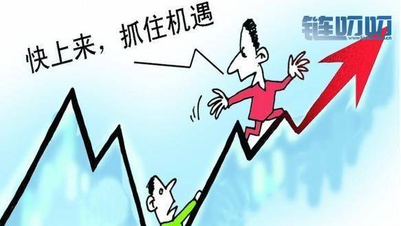 天旭说币6.25：币圈K线图应该怎么看？