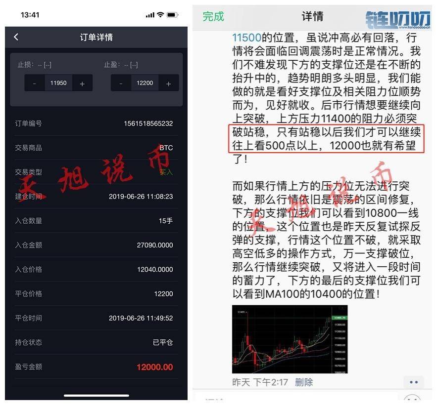 天旭说币6.26：比特币牛市行情试探12000关口，几千点的利...