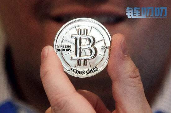 潇铭论币：比特币凌晨暴涨暴跌，来回收割韭菜，后市该...