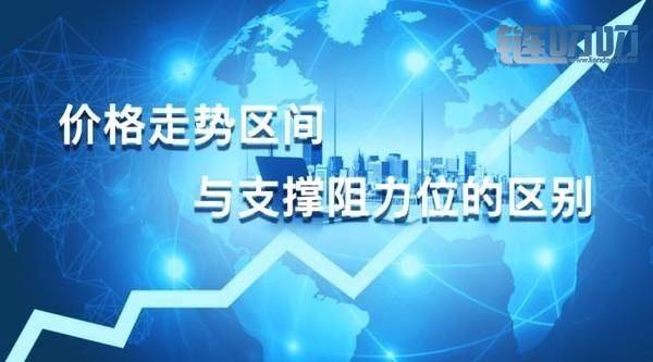 盈盈评币：6.28新手炒币会看支撑和阻力有什么用，是否了...