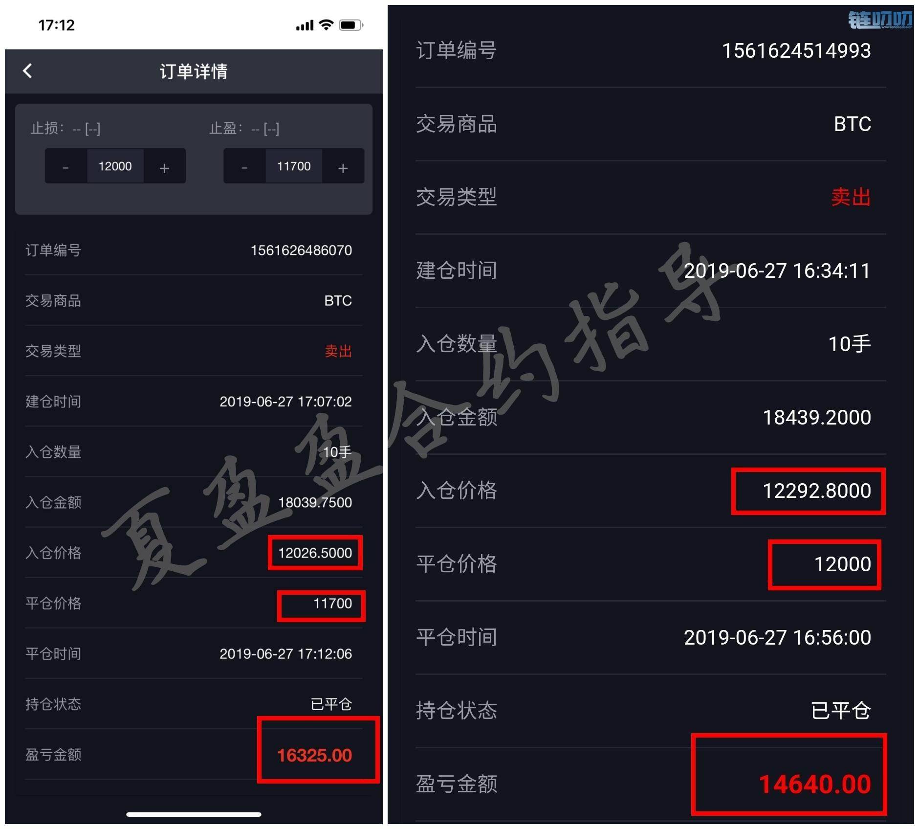 盈盈评币：6.28比特币一天暴跌3300美金，这么好的行情拿不...