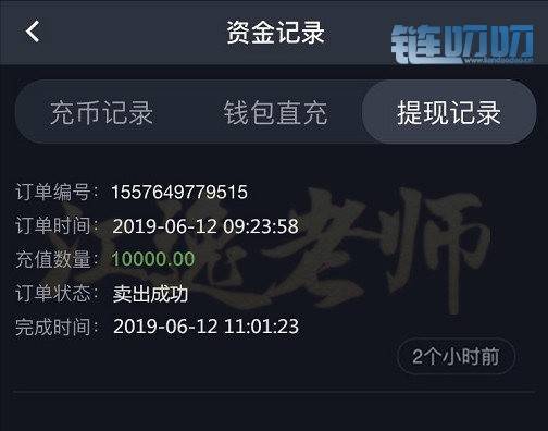 【江逸老师】：6.29 比特币短期还将持续震荡，月线即将收...
