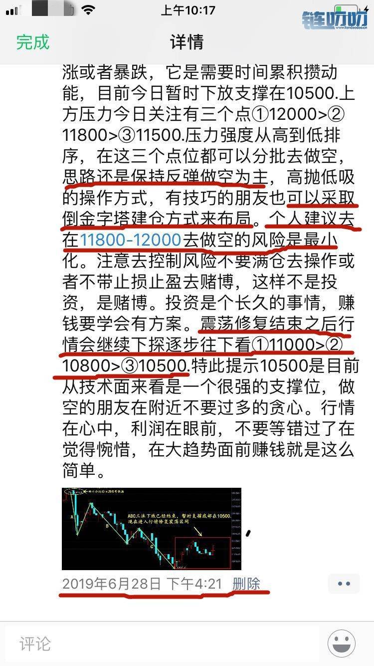 乾辰说币：7.1本次空头利润再获利1000点后，比特币后续行...