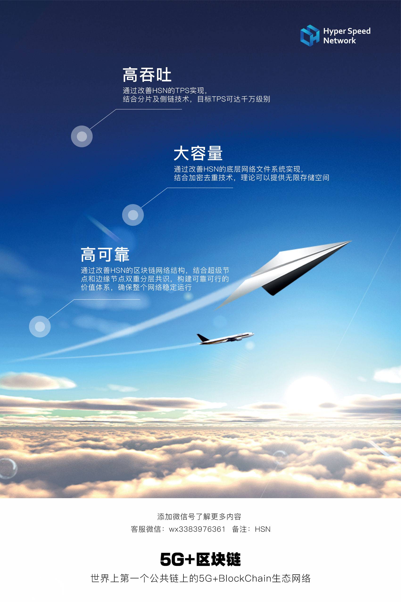 看超速链HSN，如何在未来5G+区块链领域中独占鳌头