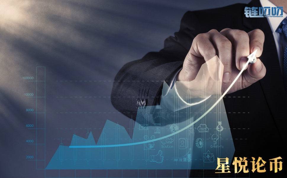 【星悦论币】币圈投资，盈亏就在一瞬间，如何操作不会...