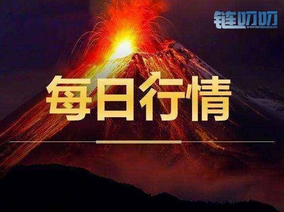 币成功：7.9日比特币等主流货币行情分析