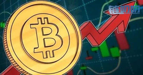 币成功：比特币震荡过后将是一个再创新高的走势 ？