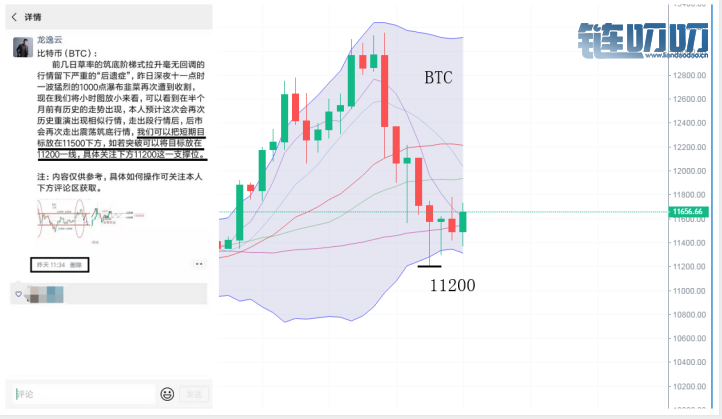 龙逸云：市场行情有80%的时间是处于震荡之中，教你如何把握住大量震荡利润！