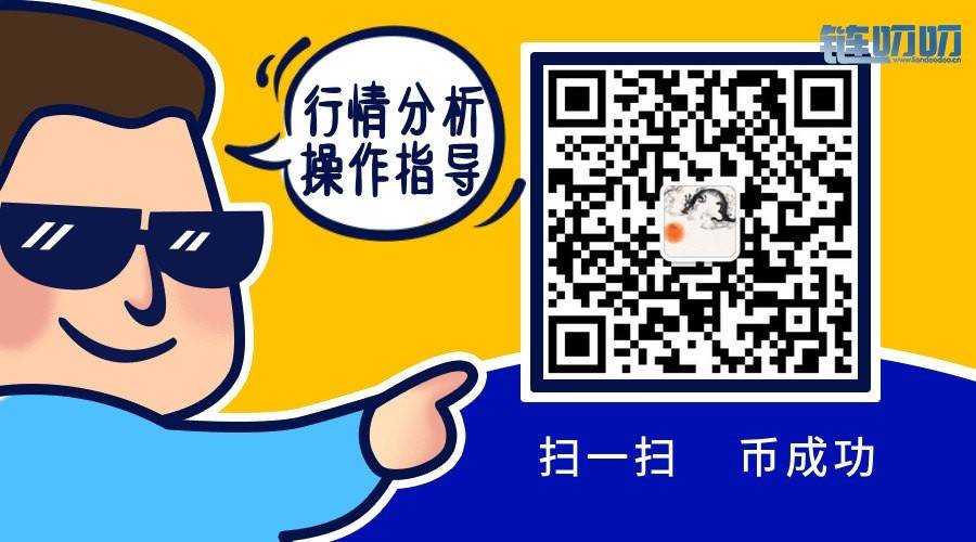 币成功：币市震荡不停，如何才能获利呢？