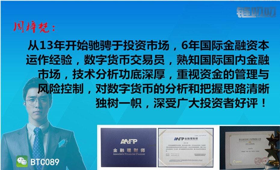 梓梵论币：7月16日BTC/ETH早间行情分析