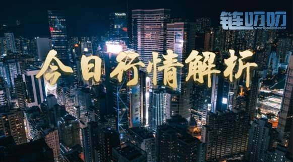 币成功：7.16比特币行情分析，昨日暴跌今日暴涨反复无常？
