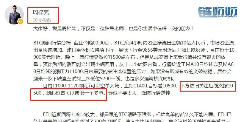梓梵论币：震荡行情不受影响，看准支撑压力也可轻松获...