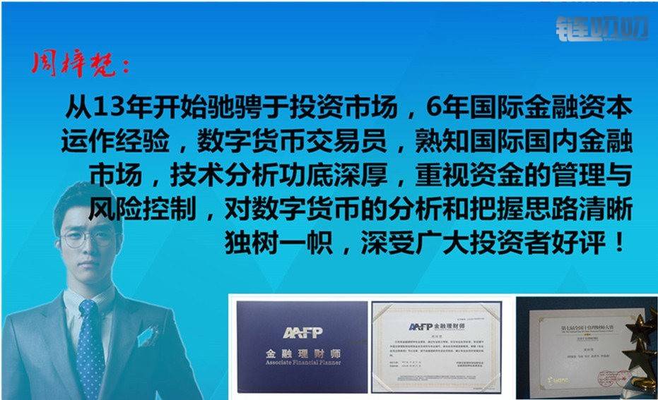 梓梵论币：震荡行情不受影响，看准支撑压力也可轻松获...