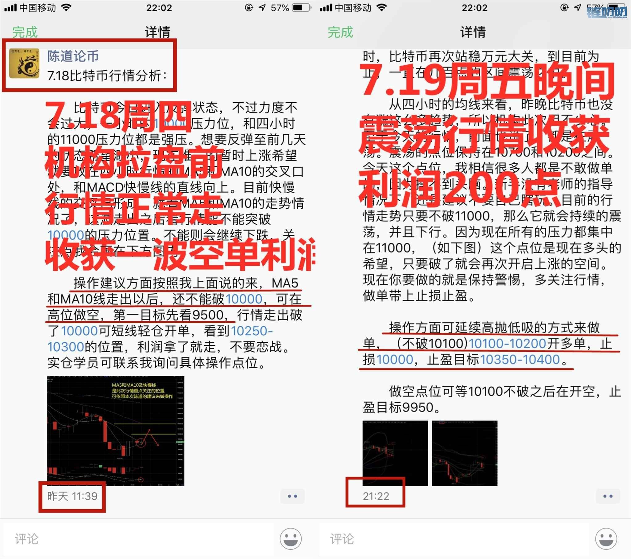 陈道论币：本周做单操作实战总结，比特币再次重回故里...
