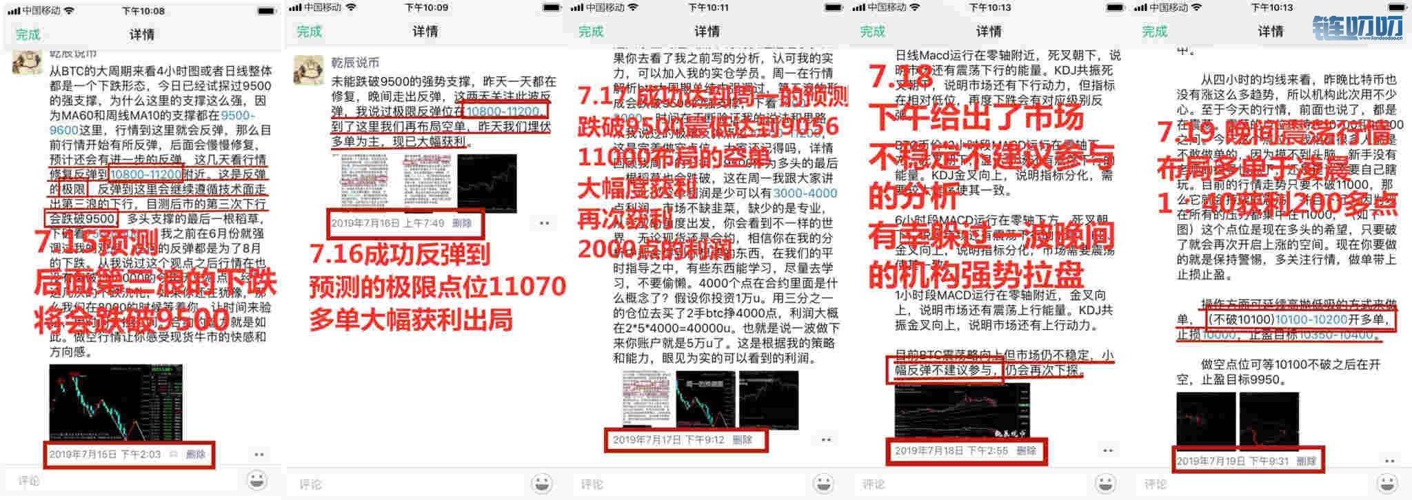 乾辰说币：比特币带单操作总结 与你擦肩而过的利润 在我...