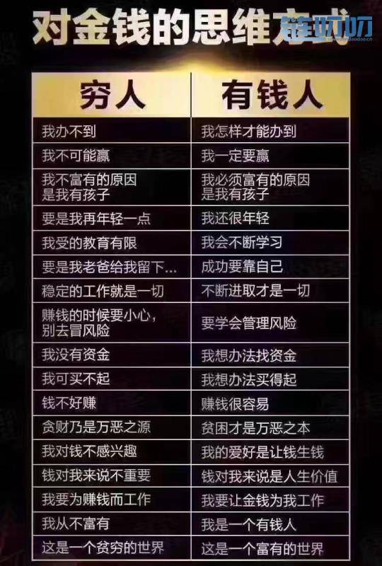 币圈逍遥：一入币圈深似海，生存之道哪里求？