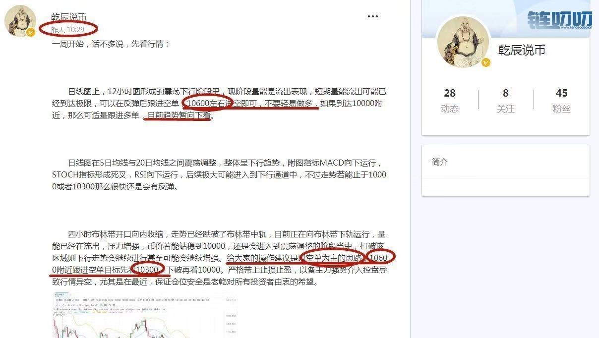 乾辰说币：比特币一万大关再失守！你还在做冲两万的发...
