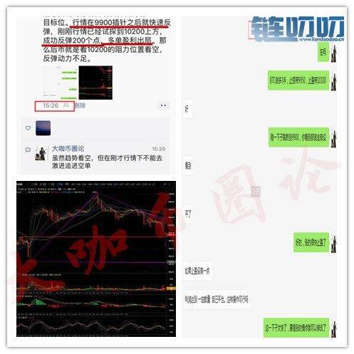 大咖币圈论：7.23总结比特币再度破位10000，多头难道真的...
