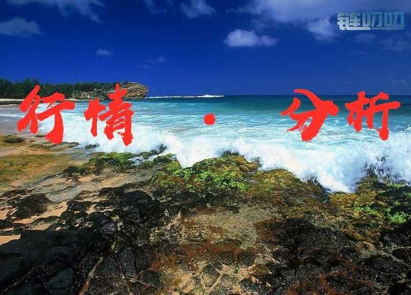 乾辰说币：比特币窄幅震荡行情 整理局势方向做到心如明镜