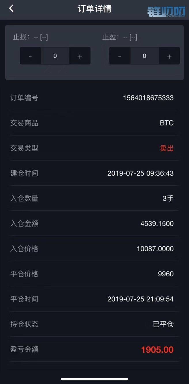 币圈舒克：晚间行情及今日学员获利总结