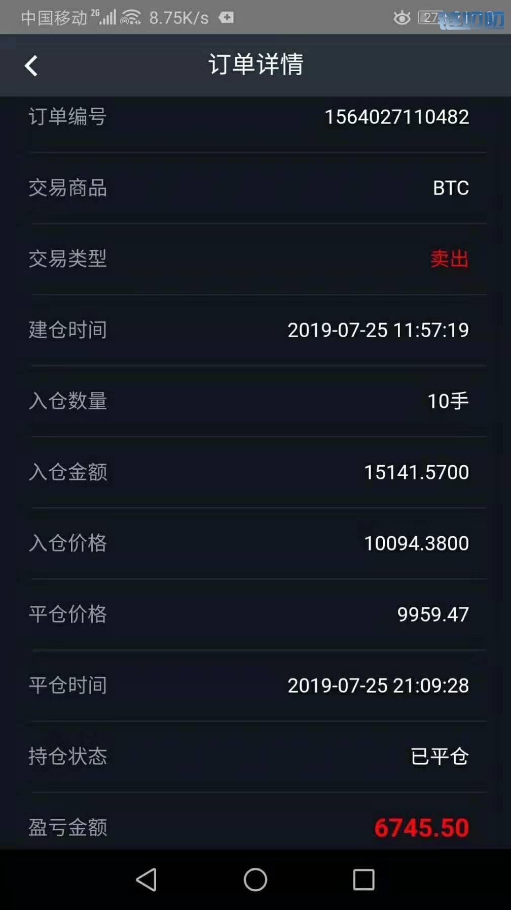 币圈舒克：晚间行情及今日学员获利总结