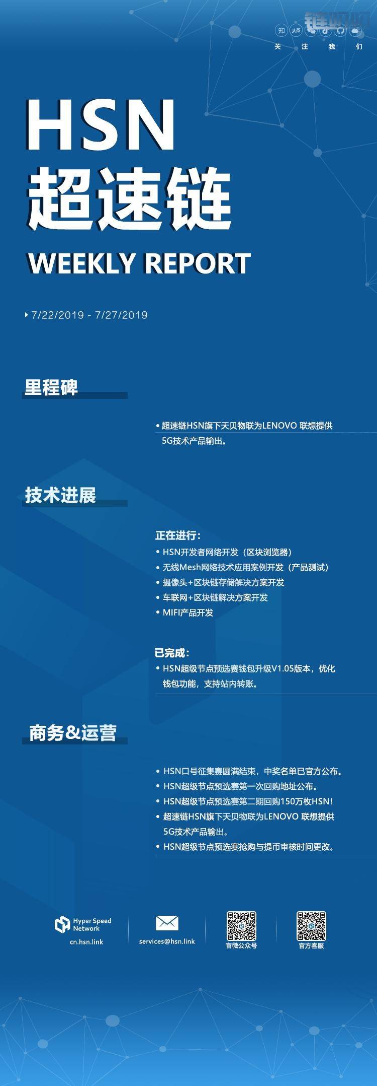 HSN周报【7/22/2019-7/27/2019】