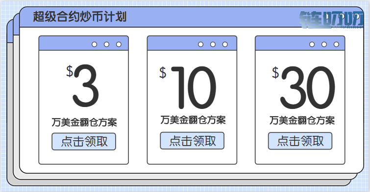 币盛汇：8.7比特币正常回调蓄势，多头趋势不改上升延续