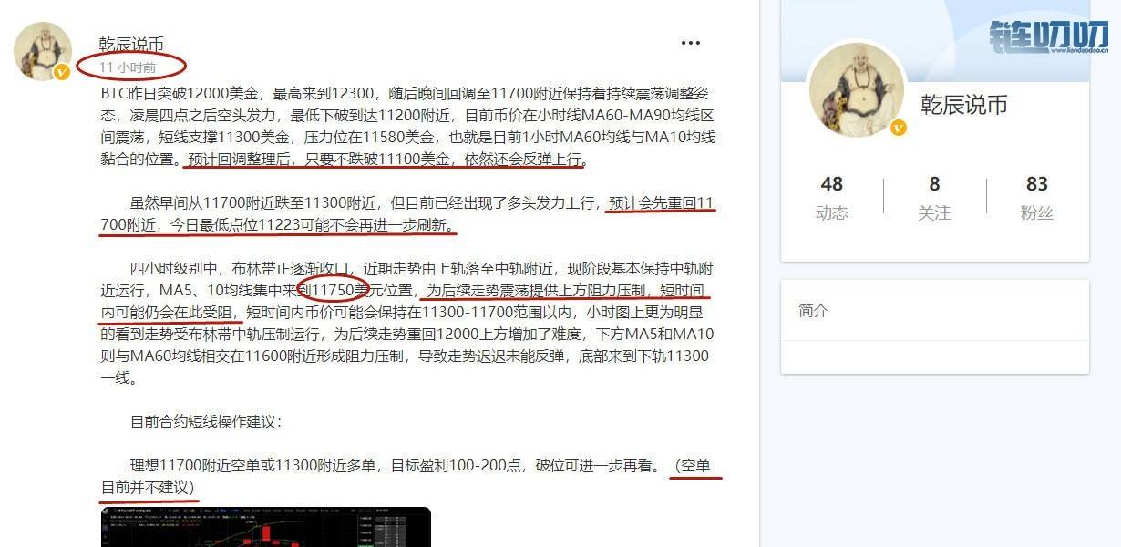 乾辰说币：七夕BTC行情总结 别再说你又错过了机会