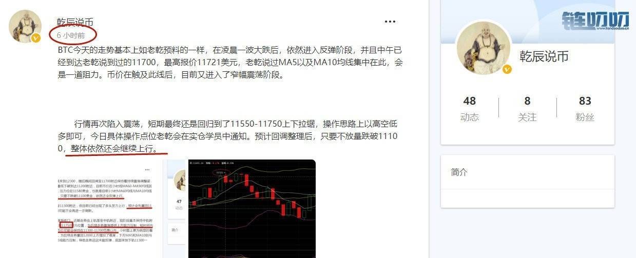 乾辰说币：七夕BTC行情总结 别再说你又错过了机会
