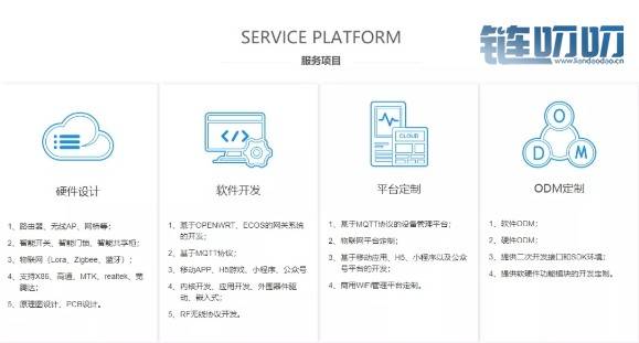 HSN超速链旗下天贝物联，助力捷顺科技中标智慧景区项目​
