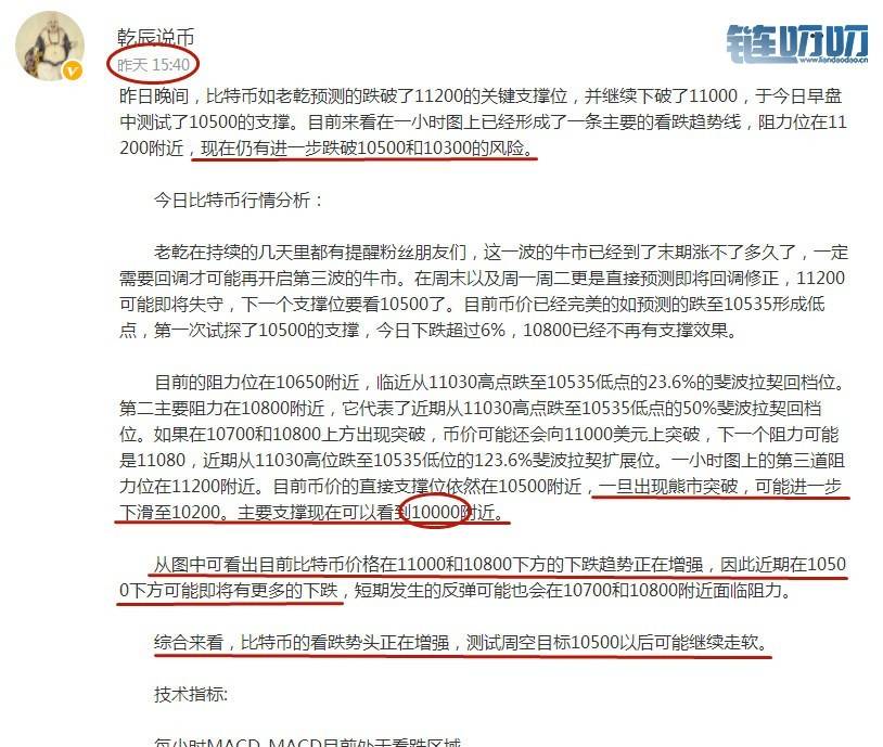 乾辰说币：8.15比特币行情总结 大行情如何把握利润？