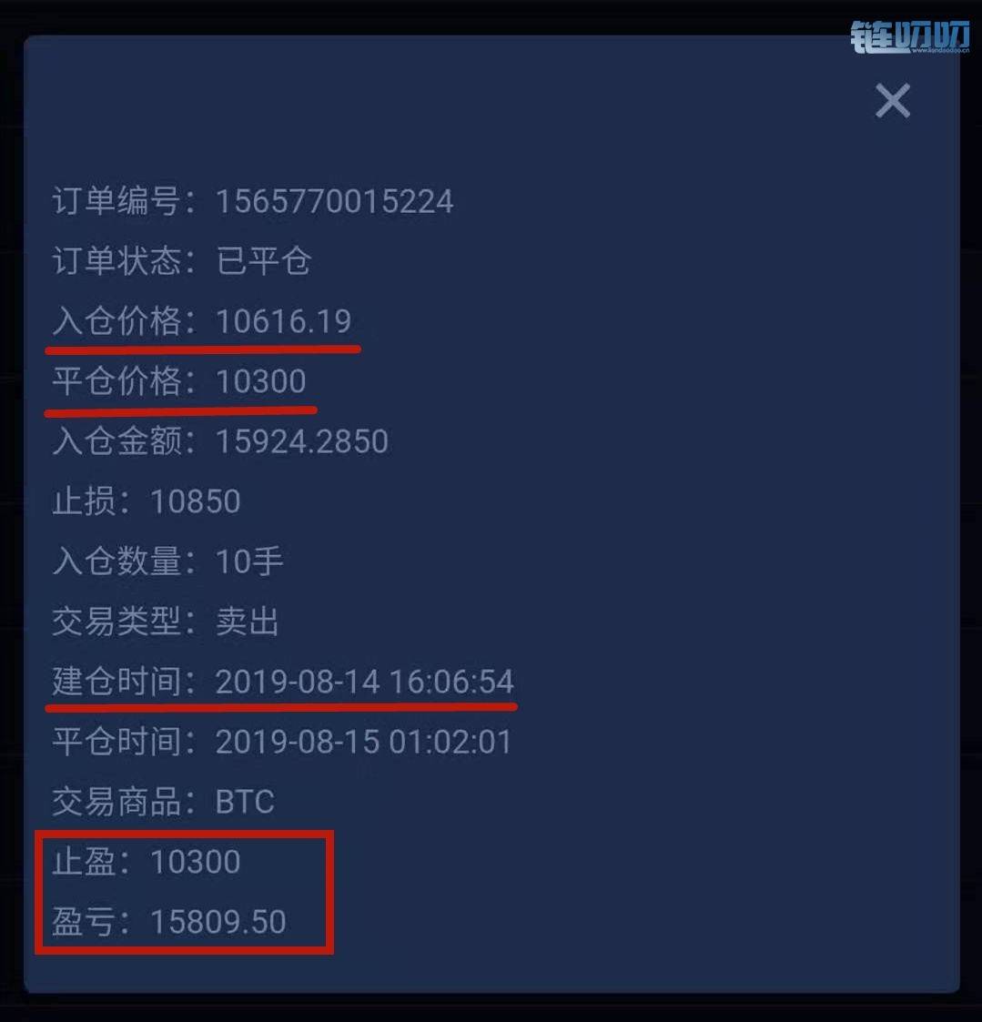 乾辰说币：8.15比特币行情总结 大行情如何把握利润？