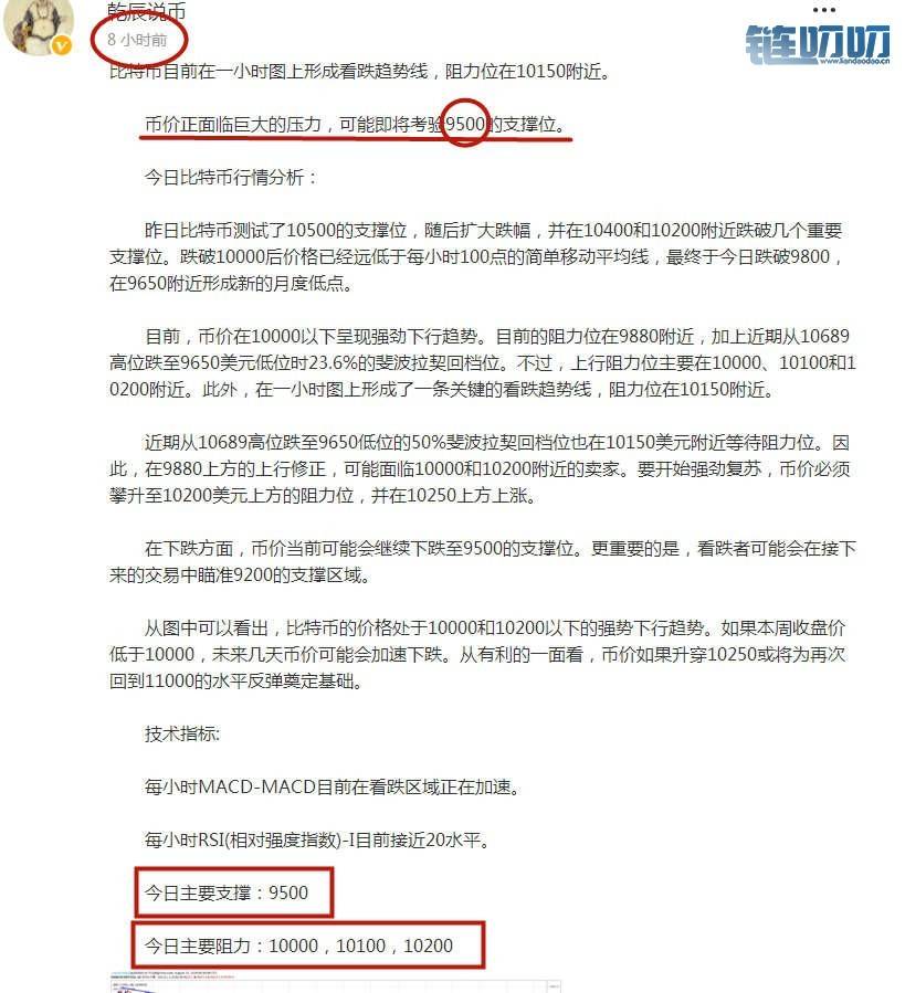 乾辰说币：8.15比特币行情总结 大行情如何把握利润？