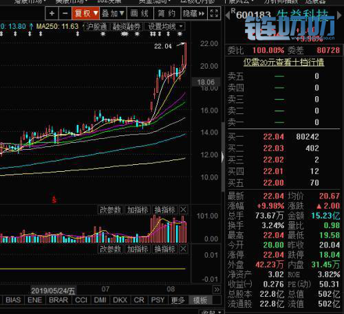 HSN超速链推动5G商业未来，颠覆性创新企业变革