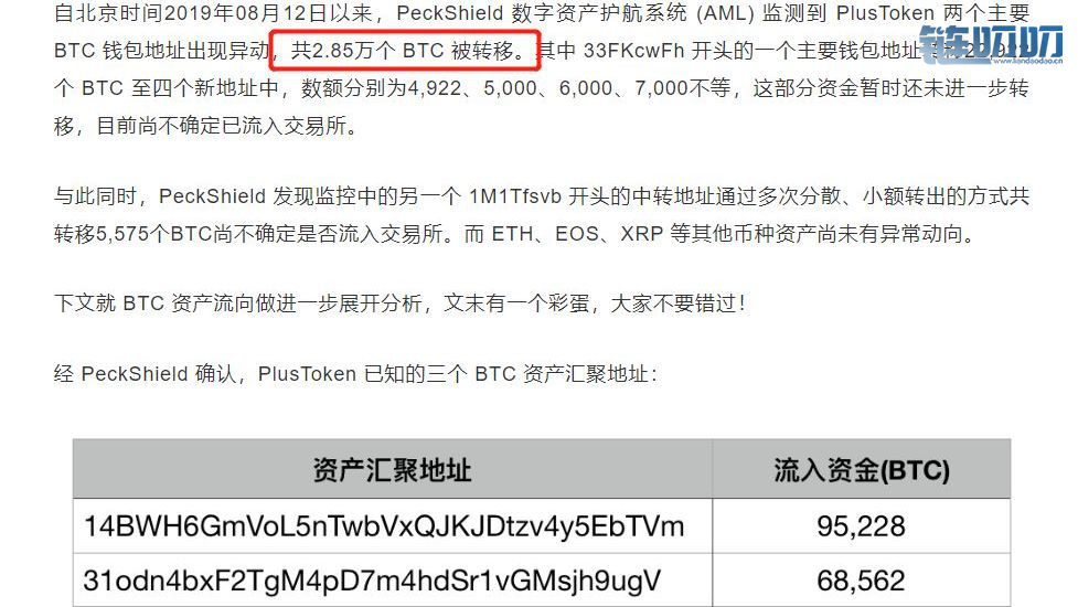 PlusToken钱包官宣死亡后，有人套现大量比特币砸盘