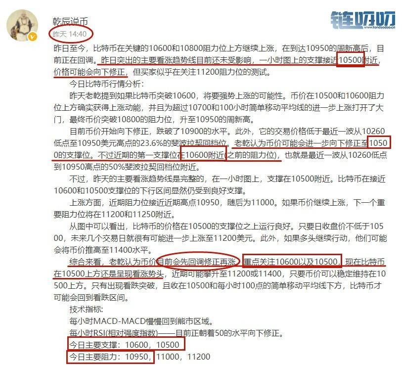 乾辰说币：比特币行情今日总结 来回斩获利润近四百点
