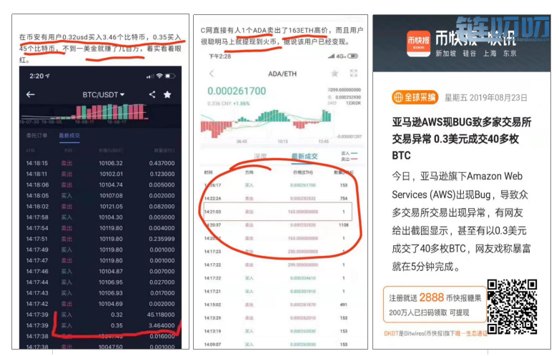 8.23亚马逊技术事件中的交易所众生相