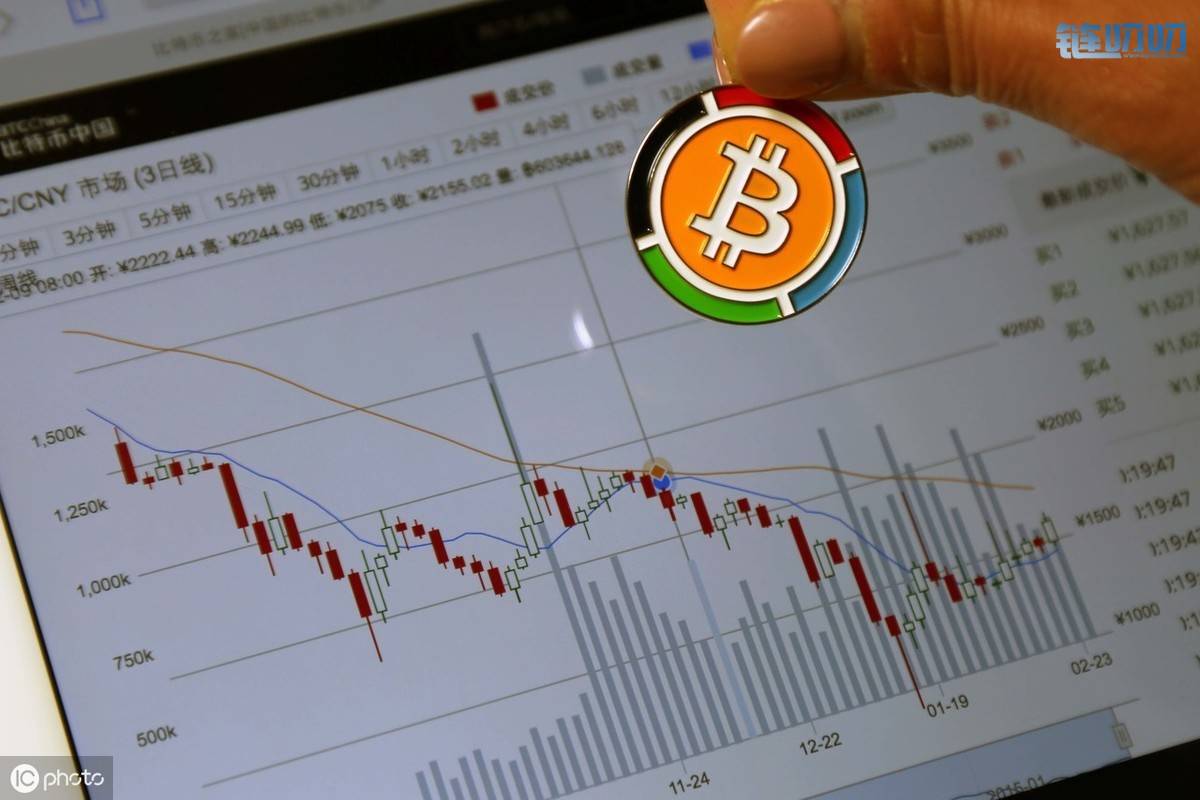 币操胜券：自2月以来，每周比特币价格指标首次显示“熊...