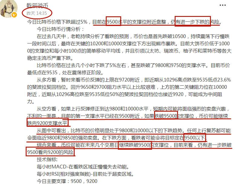乾辰说币：比特币八月行情总结 实仓学员翻仓八倍记录 教...