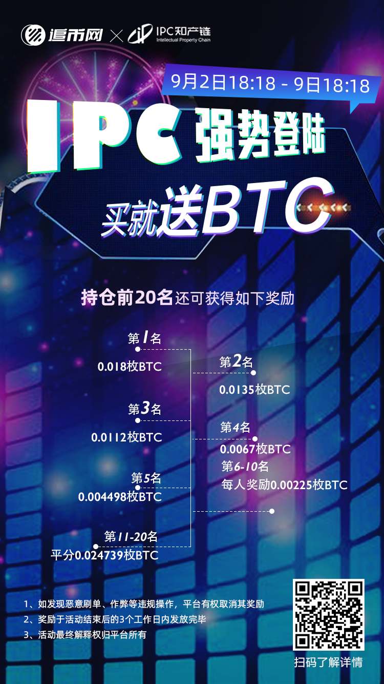 币币交易区上线IPC并举办净买入交易大赛