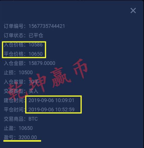 ​乾坤赢币：BTC多空博弈战结束,今日预测单边上涨