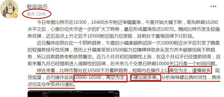 乾辰说币：9.9比特币早盘行情跟进 跌势暂缓进入盘整阶段