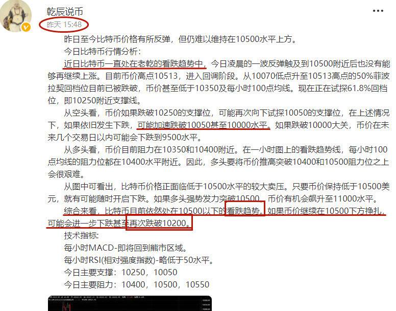 9.11比特币行情回顾总结与分析