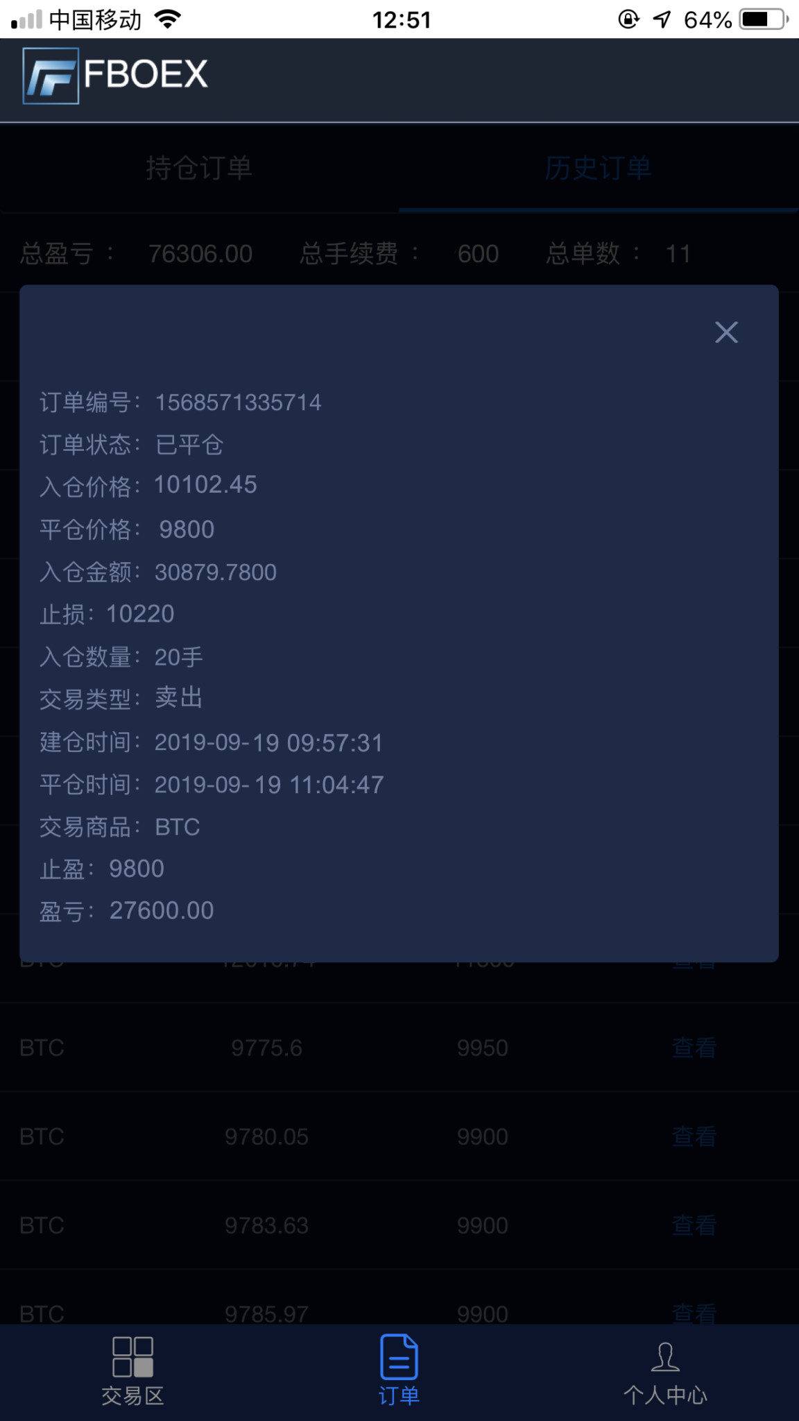 周易论币：行情应验昨晚文章的利空，顺利斩获三百点空...