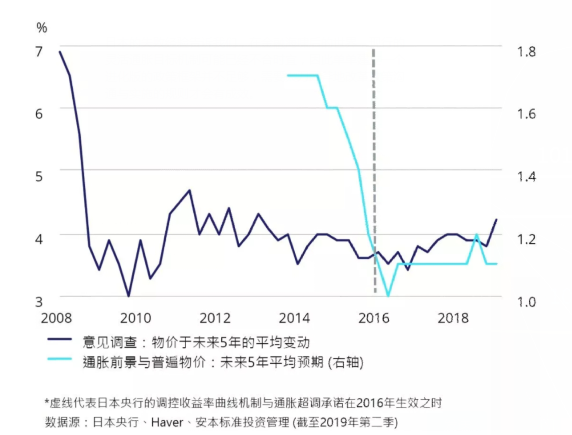 萧梦评币：9.19比特币晚间行情分析，暴风雨过后的行情该...