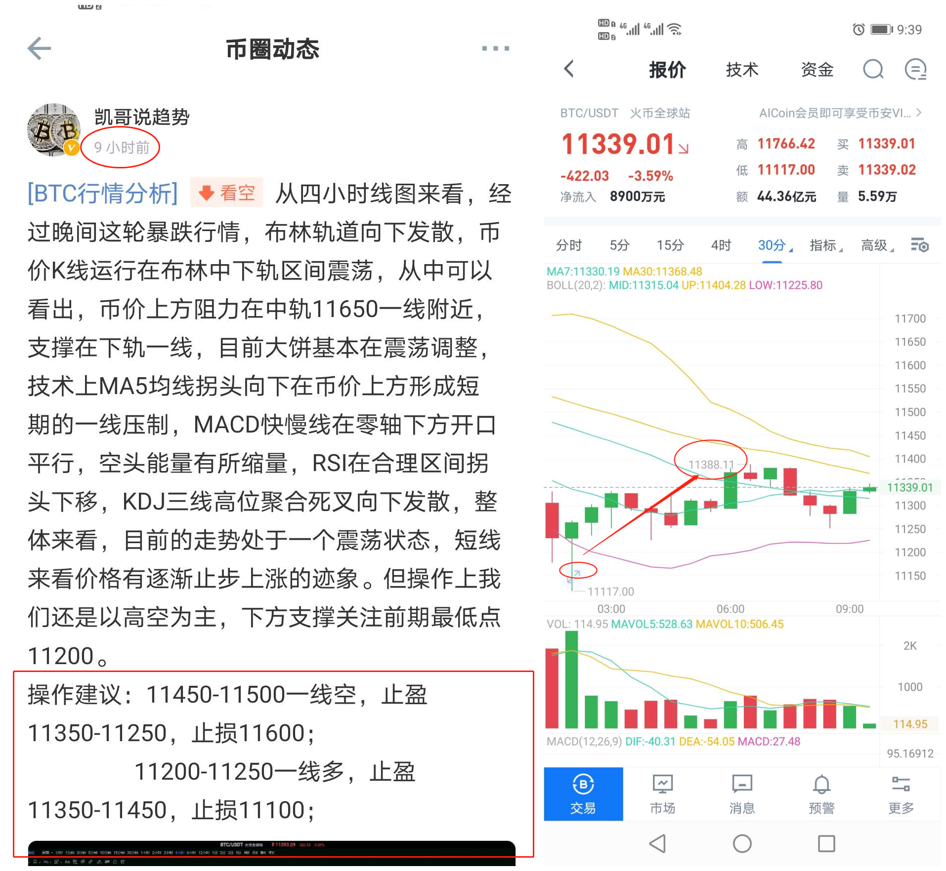 杨凯  比特币空头一路探底  月线支撑能否迎来转机