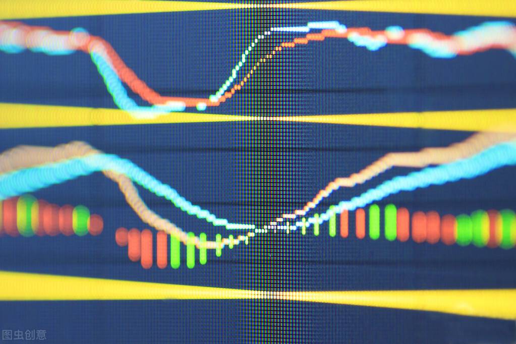 杨凯  技术指标分析  MACD低位二次金叉可能暴涨