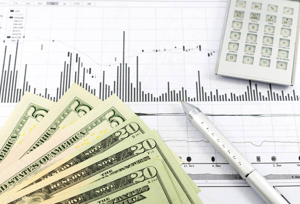 杨凯  技术指标分析  MACD低位二次金叉可能暴涨